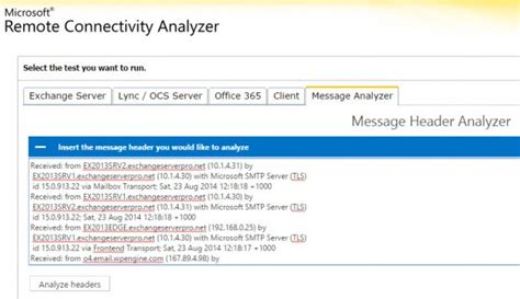 message header analyzer.